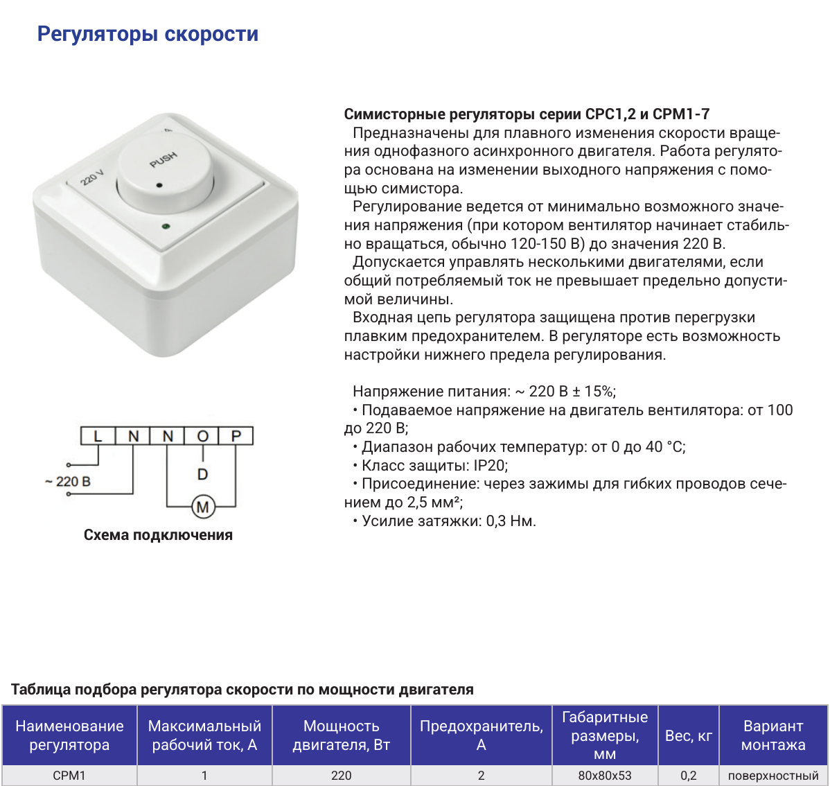 Характеристики СРМ1, страница PDF 30
