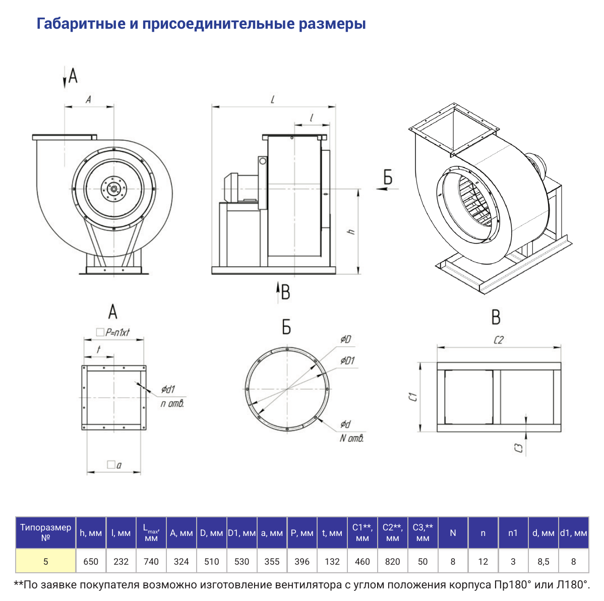 Характеристики ВР 300-45-5, страница PDF 62