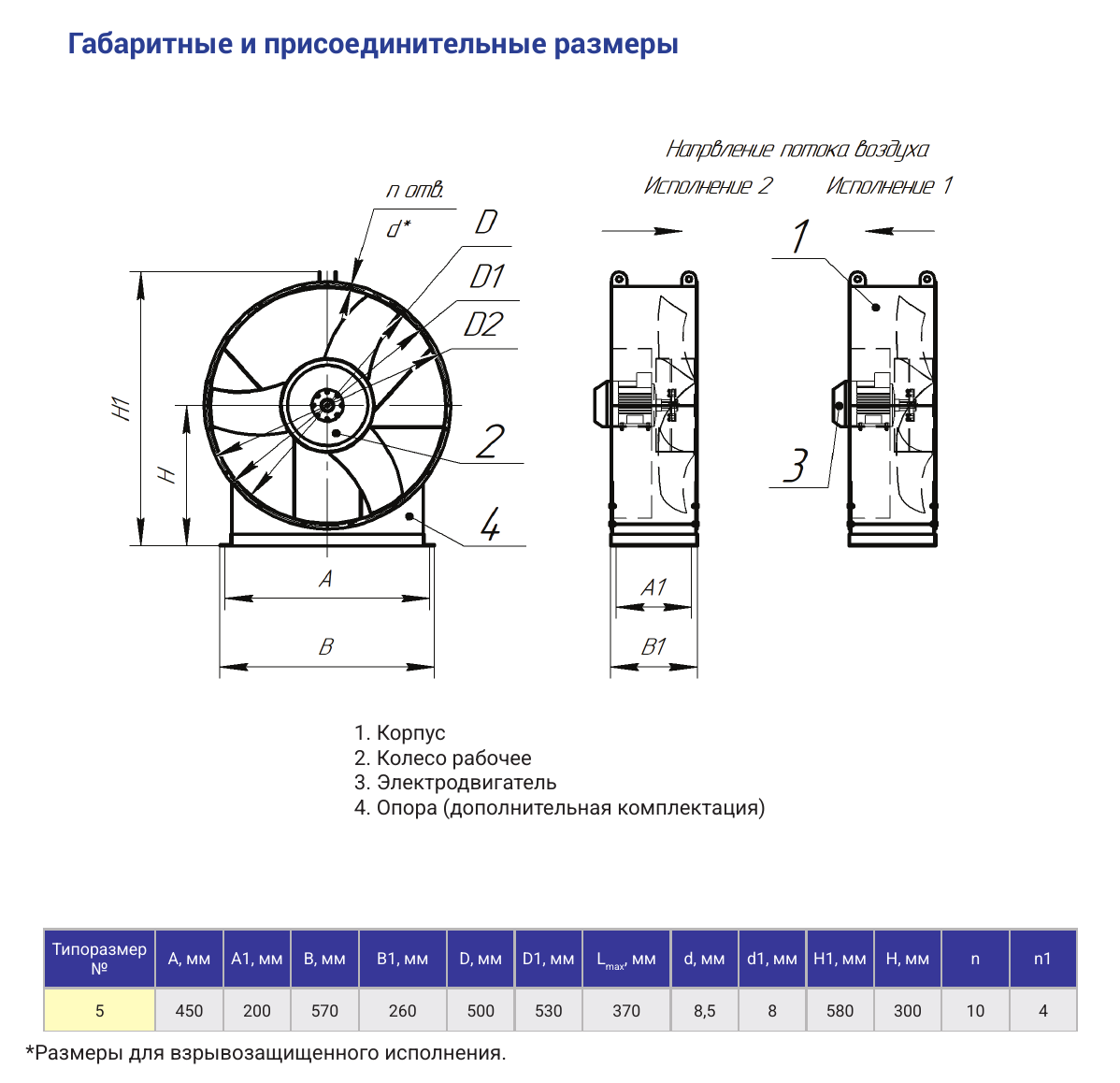 Характеристики ВО-06-300-5, страница PDF 76