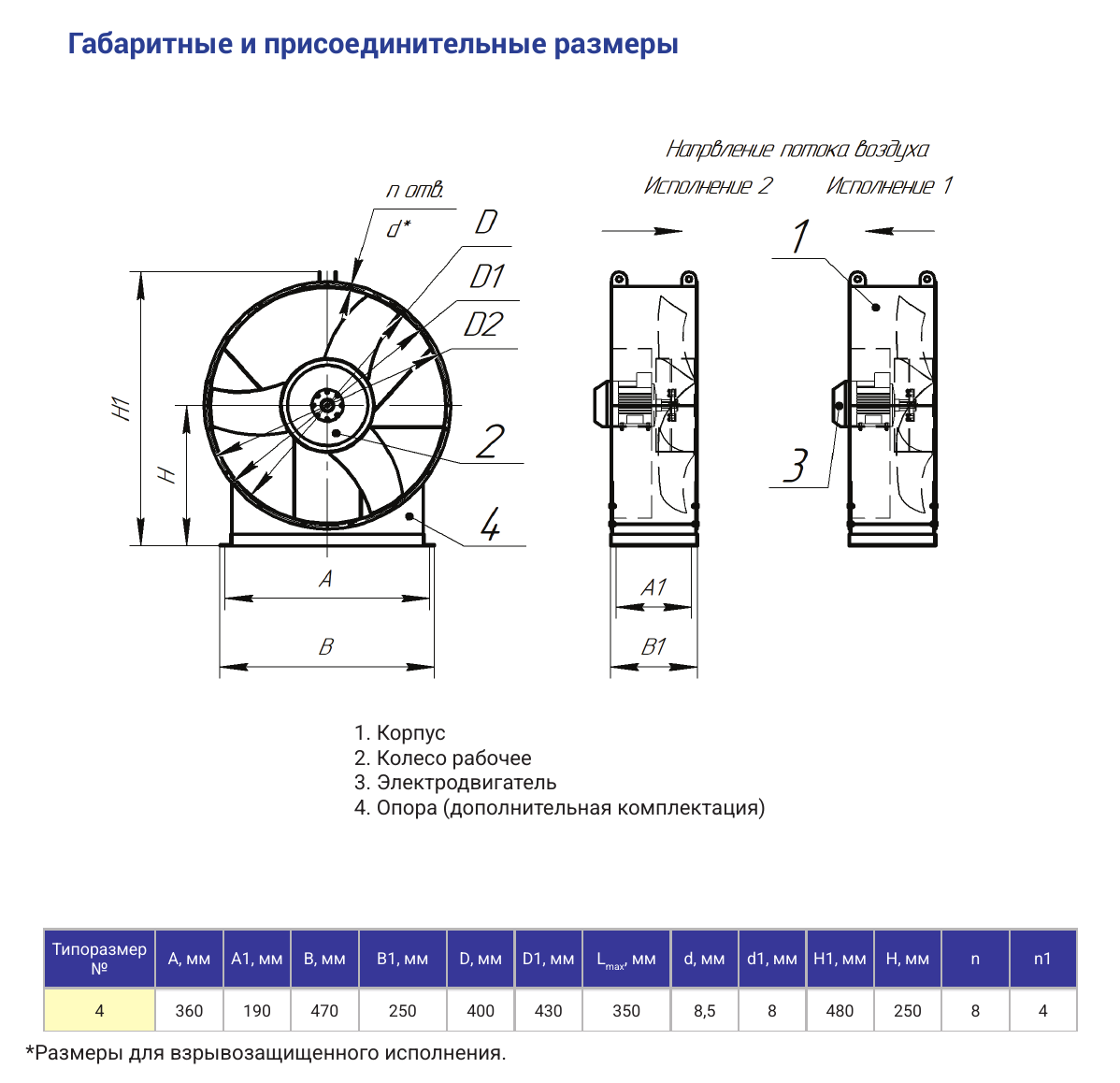 Характеристики ВО-06-300-4, страница PDF 76