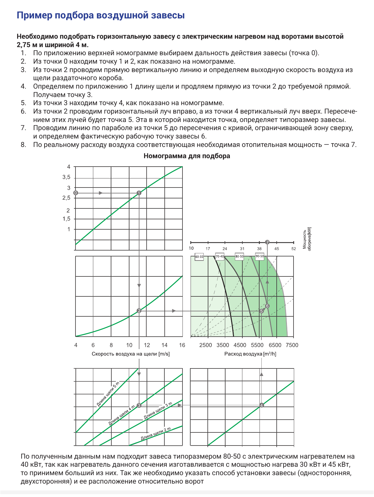 Воздушно-тепловая завеса ВЗК-Э — подбор завесы и номограмма, страница PDF 113